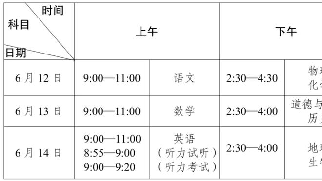 潜力无限！波杰姆斯基三分9中4拿下19分5板5助3断1帽